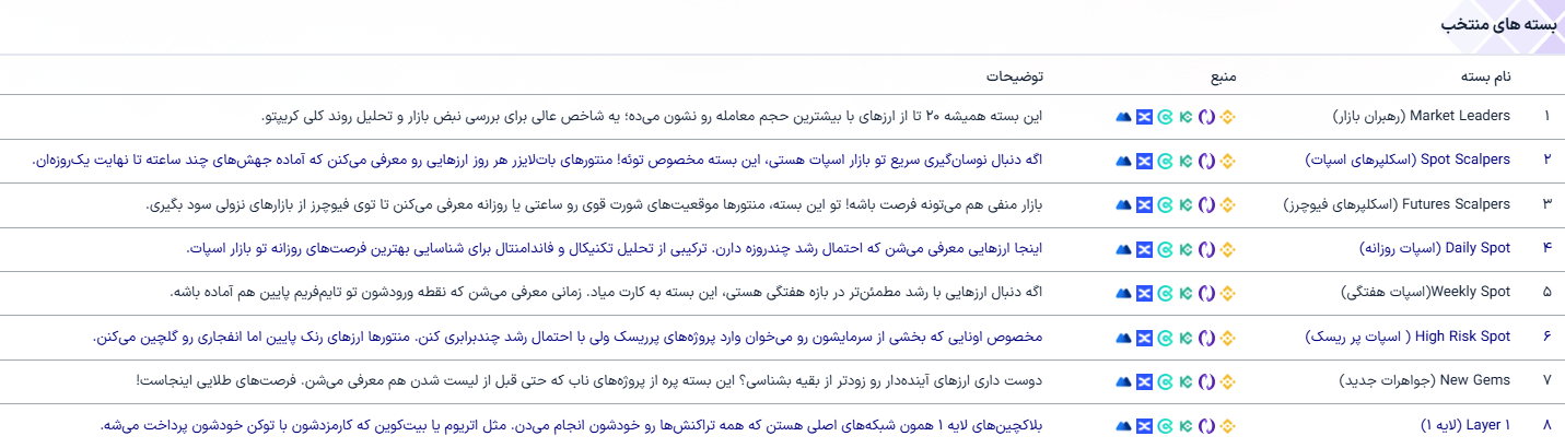 بسته های منتخب بات لایزر