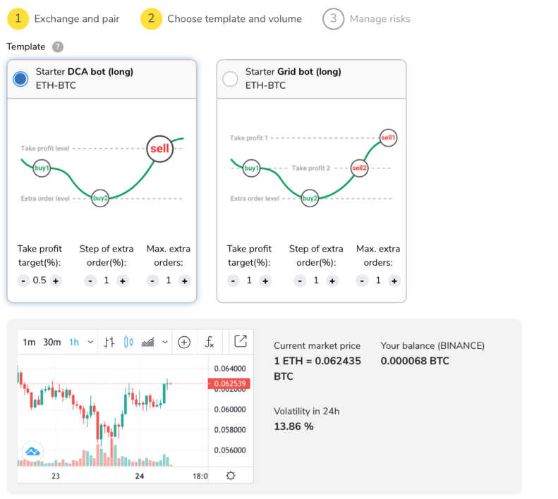 ربات های معاملاتی TradeSanta