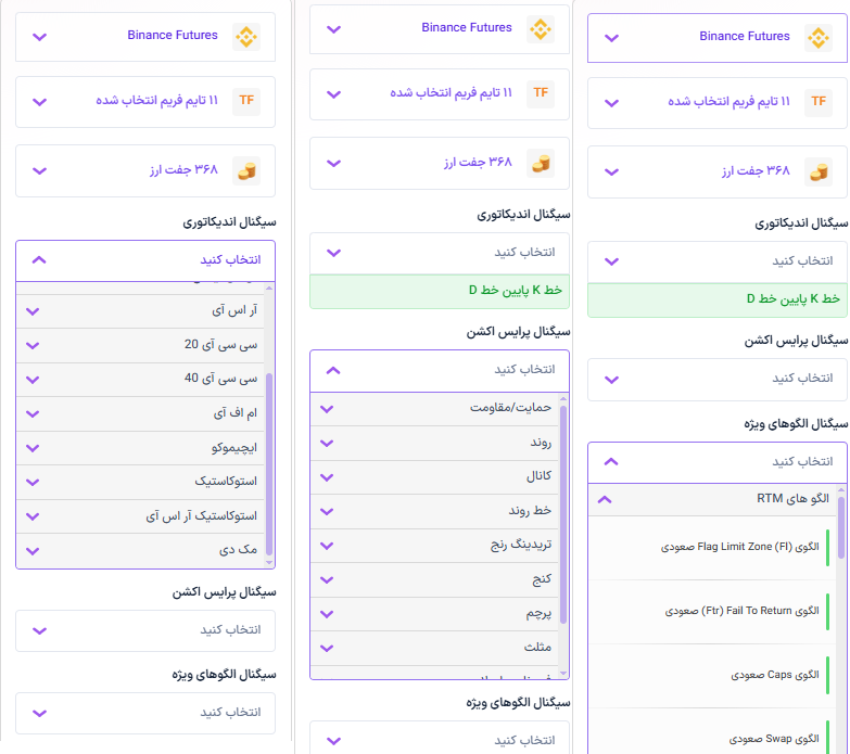 تنوع سیگنال های داشبورد سیگنال بات لایزر را در این تصویر میتوان دید