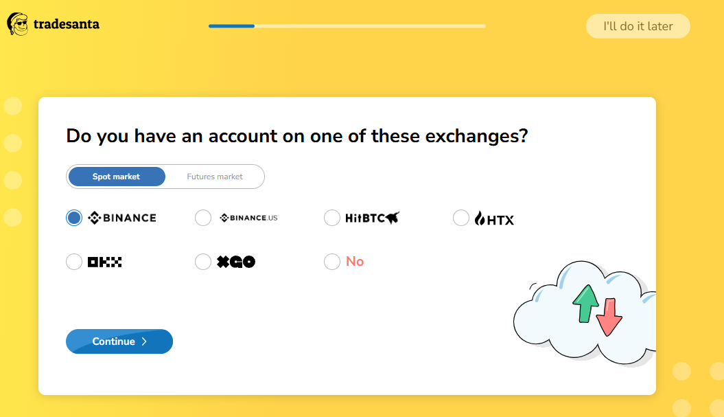 صرافی های قابل پشتیبانی در ترید سانتا