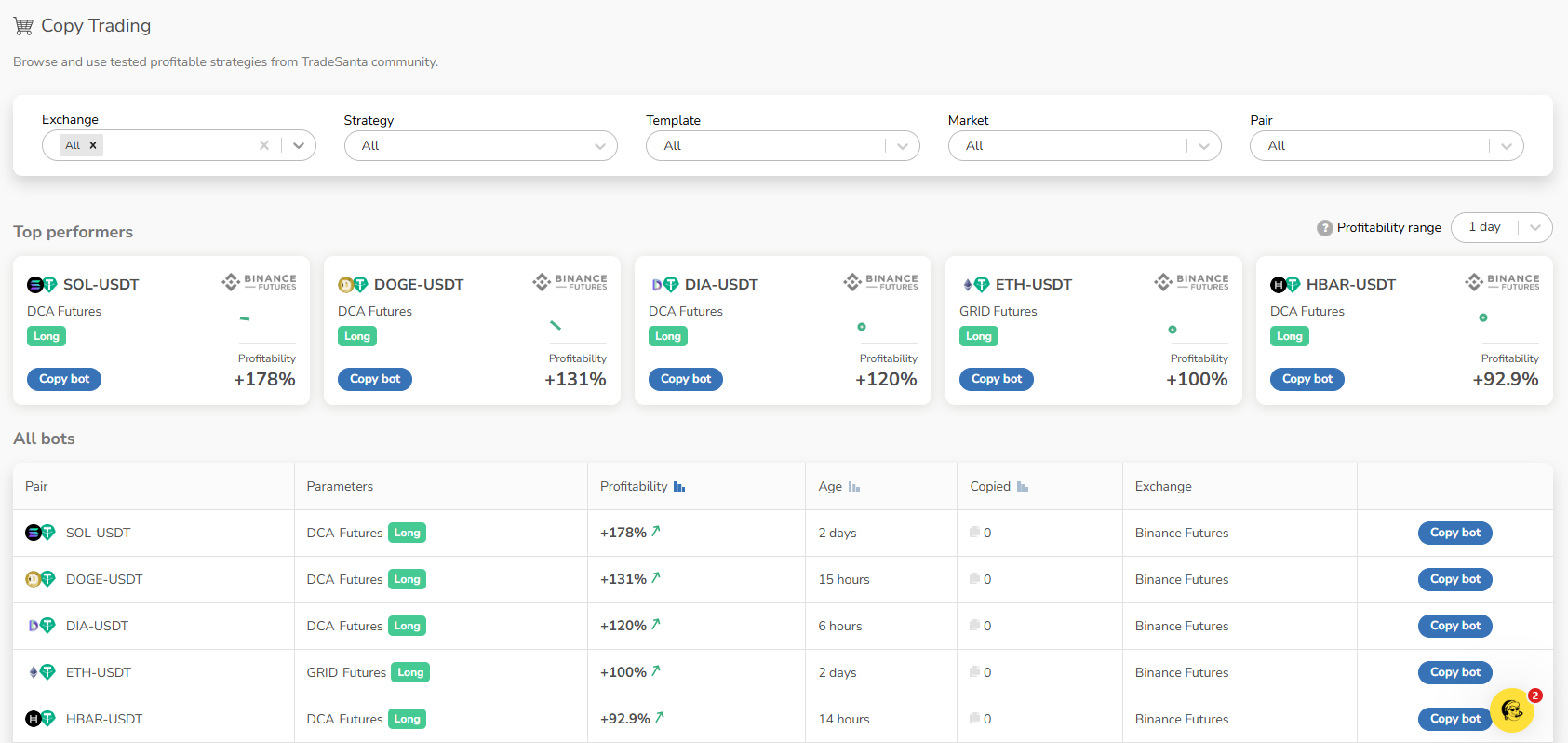 داشبورد TradeSanta